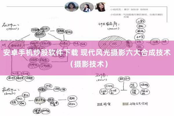 安卓手机炒股软件下载 现代风光摄影六大合成技术（摄影技术）