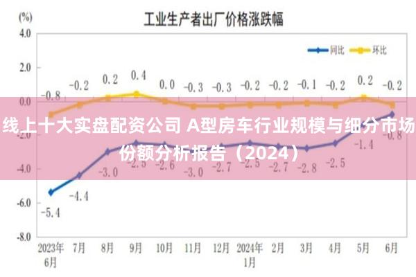 线上十大实盘配资公司 A型房车行业规模与细分市场份额分析报告（2024）